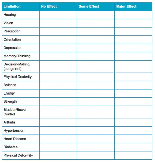 Senior Care Needs Assessment Guide - InHomeCare